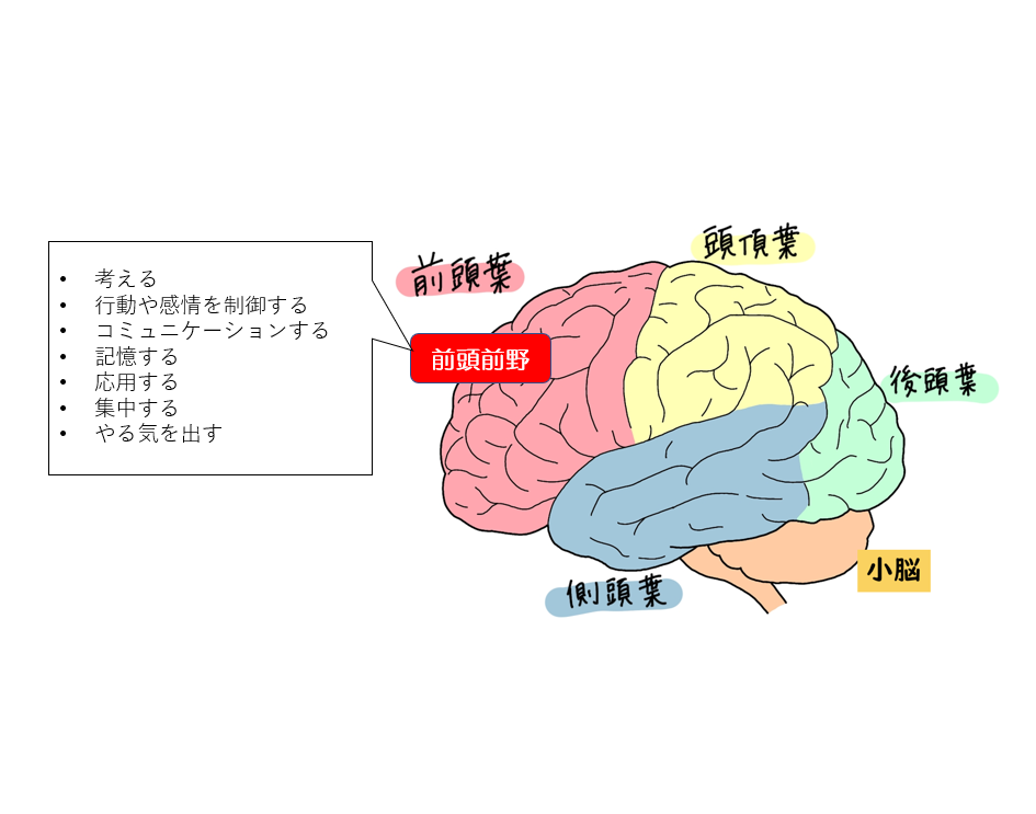  iPhone 1.1.3の機能とスクリーンショット?自分を探す、移動可能なアイコン、その他... [ビデオ]